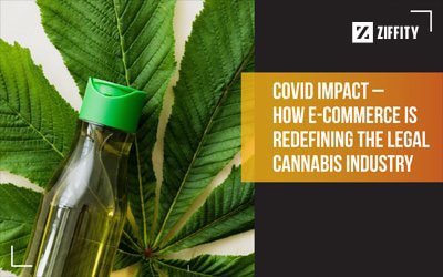 COVID-19-fueled eCommerce acceleration in legal Cannabis