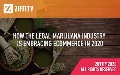 The impact of eCommerce on the Legal Marijuana Industry