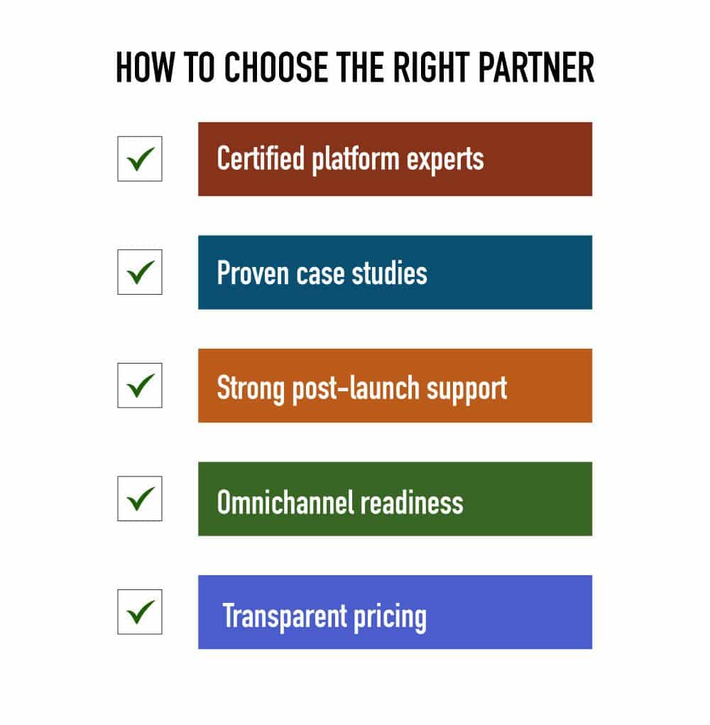 how to choose the right partner