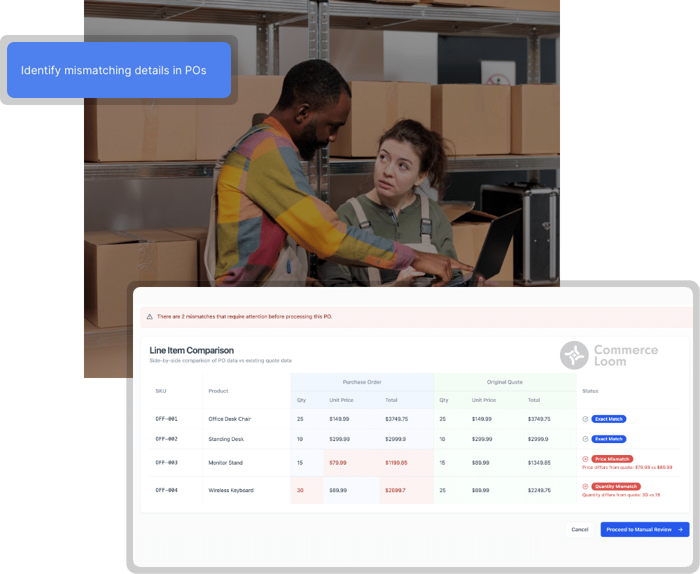 Validate Purchase Orders