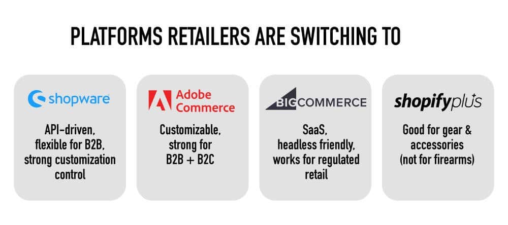 platforms retailers are switching to