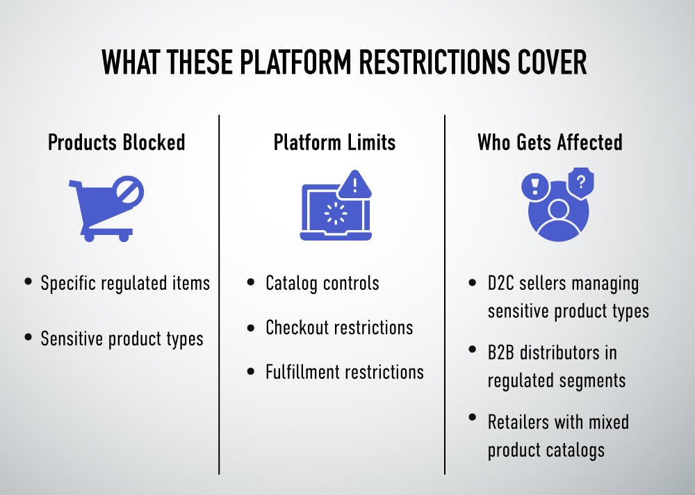what these platform restriction cover