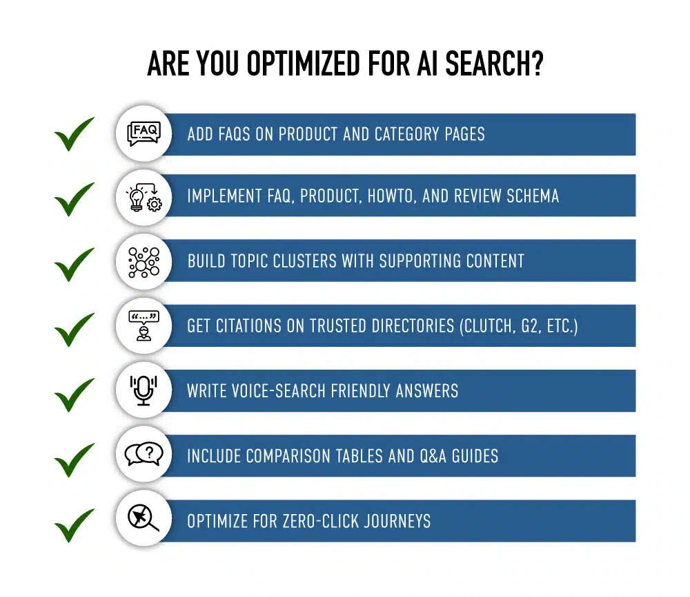 Are you Optimized for AI Search ?