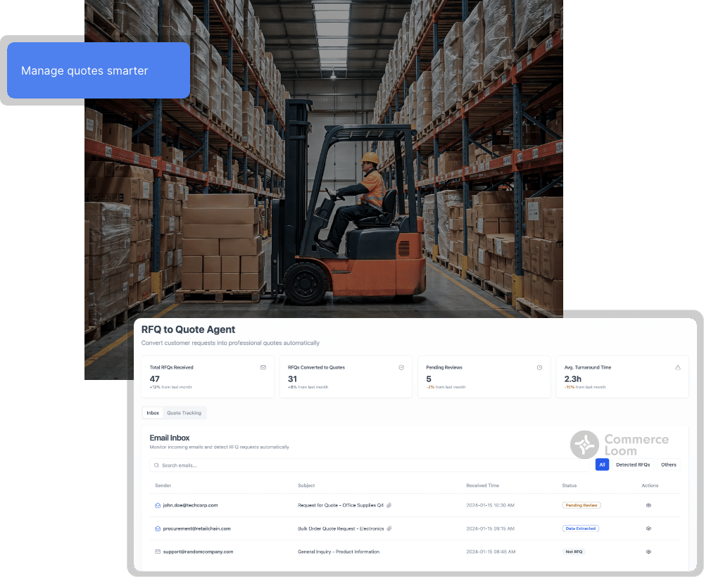 Comprehensive Dashboard