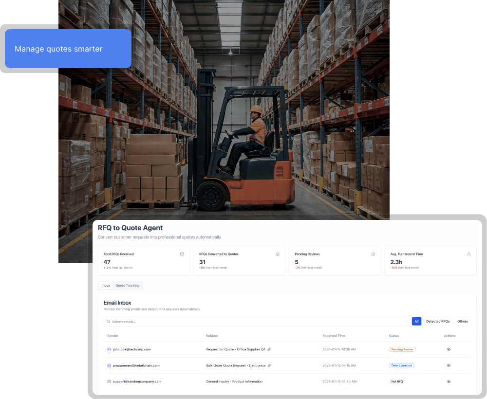 Comprehensive Dashboard