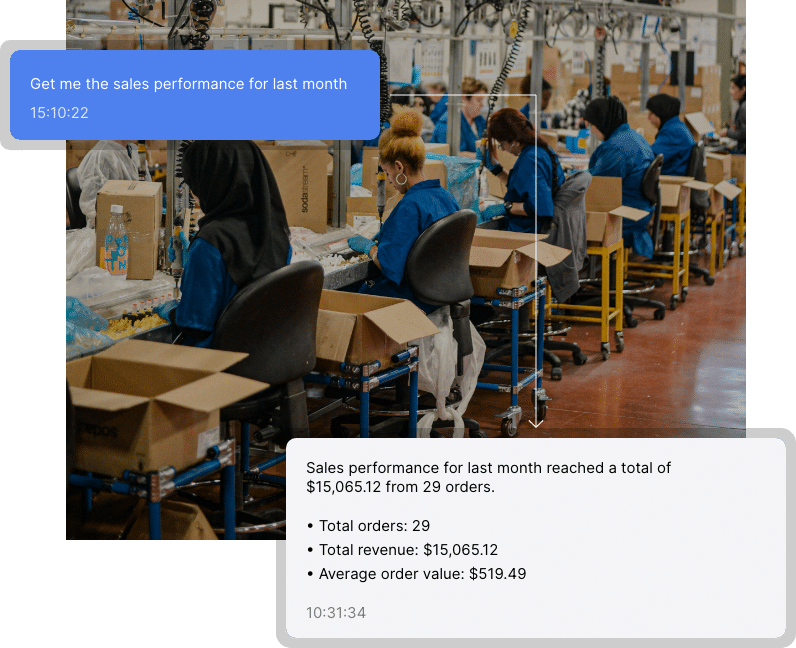 Sales Performance