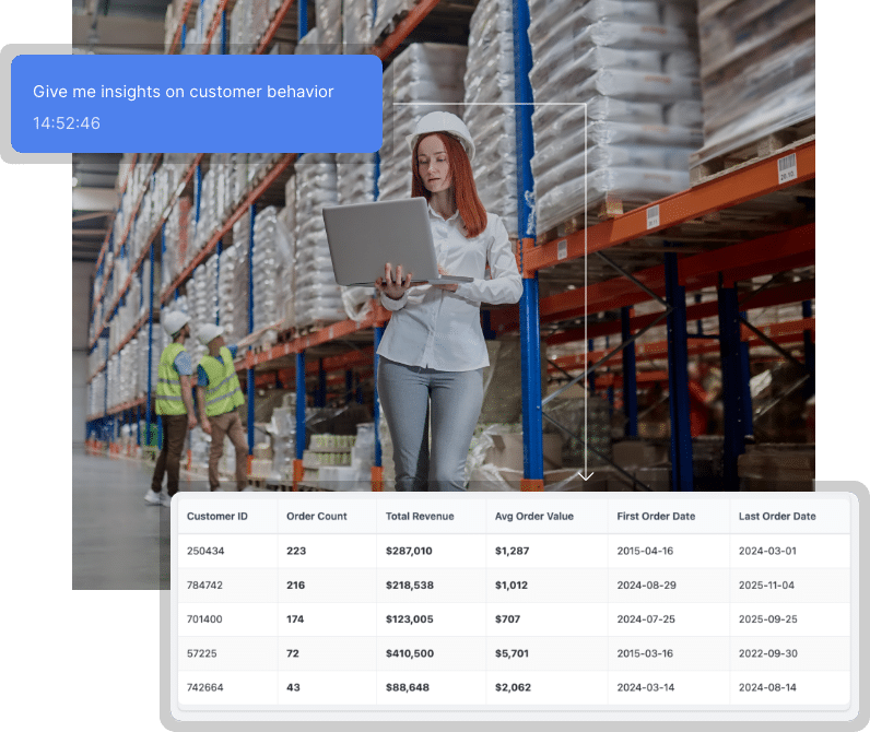 Customer Analytics