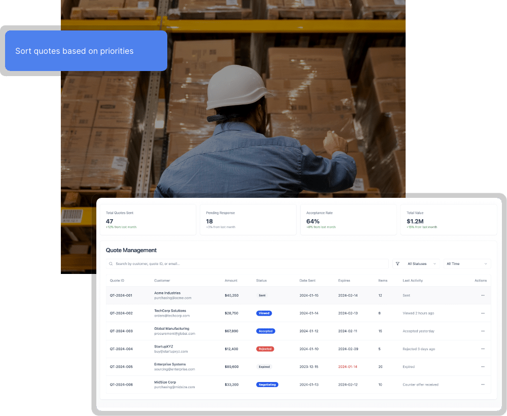 Quote Management