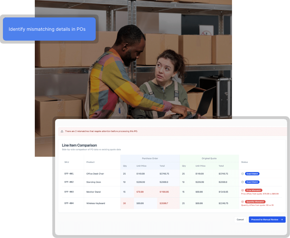 Validate Purchase Orders