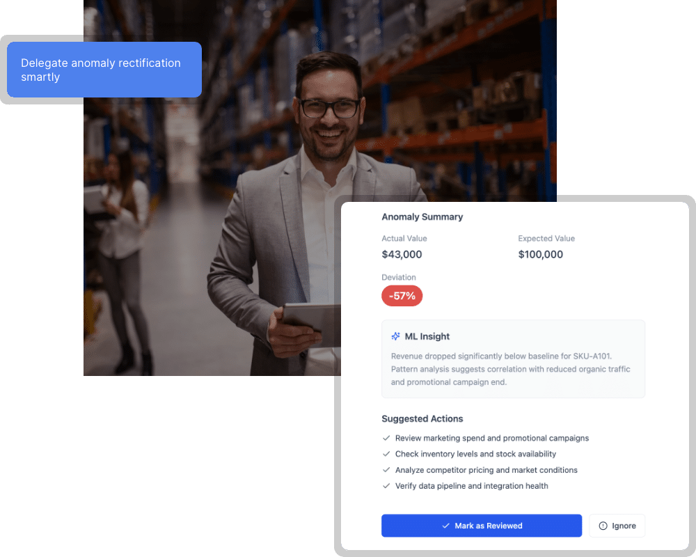 AI Insights