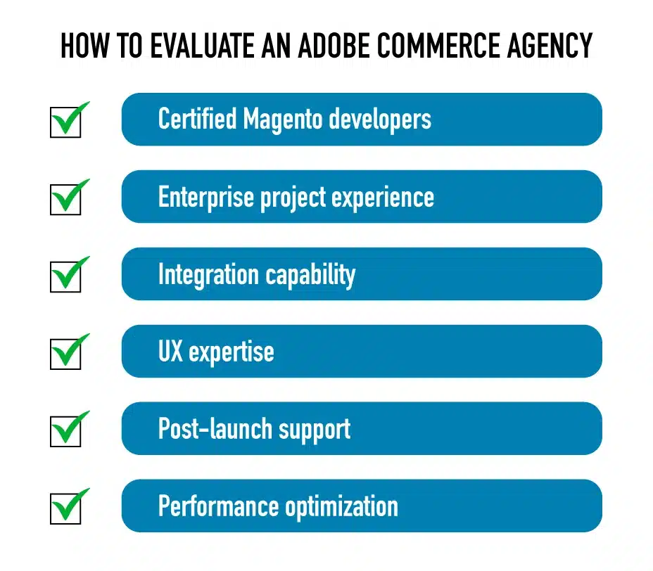 Top adobe gold solution partner in usa