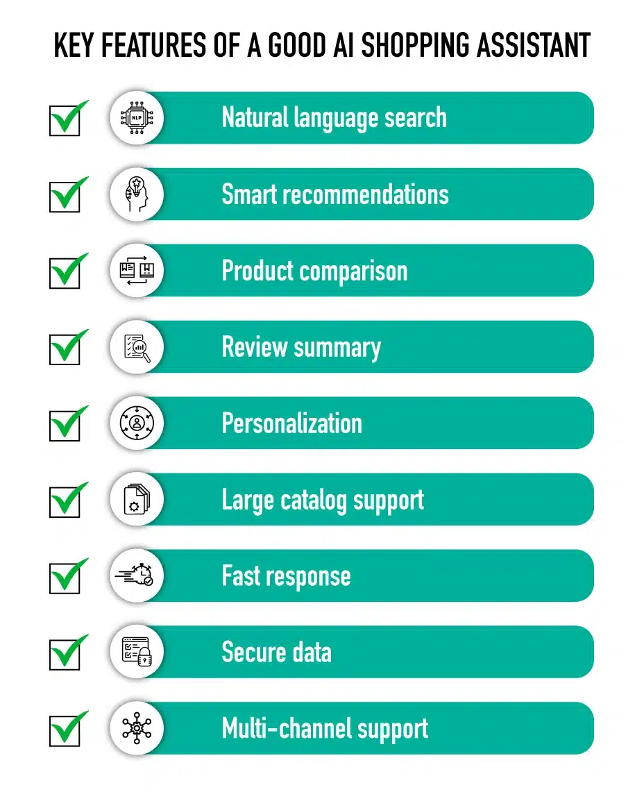 key features of a good ai shopping assistant