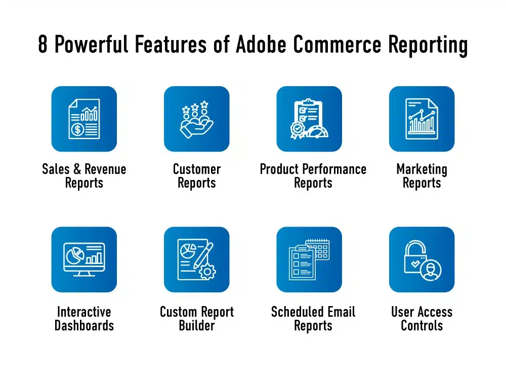 8 powerful features of adobe commerce reporting