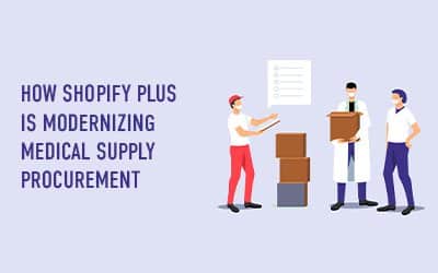How Shopify Plus is Modernizing Medical Supply Procurement